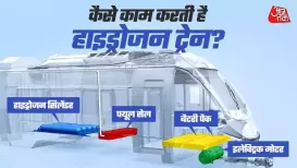 कैसे चलती हुई हाइड्रोजन ट्रेन में फ्यूल क्रिएट होगा