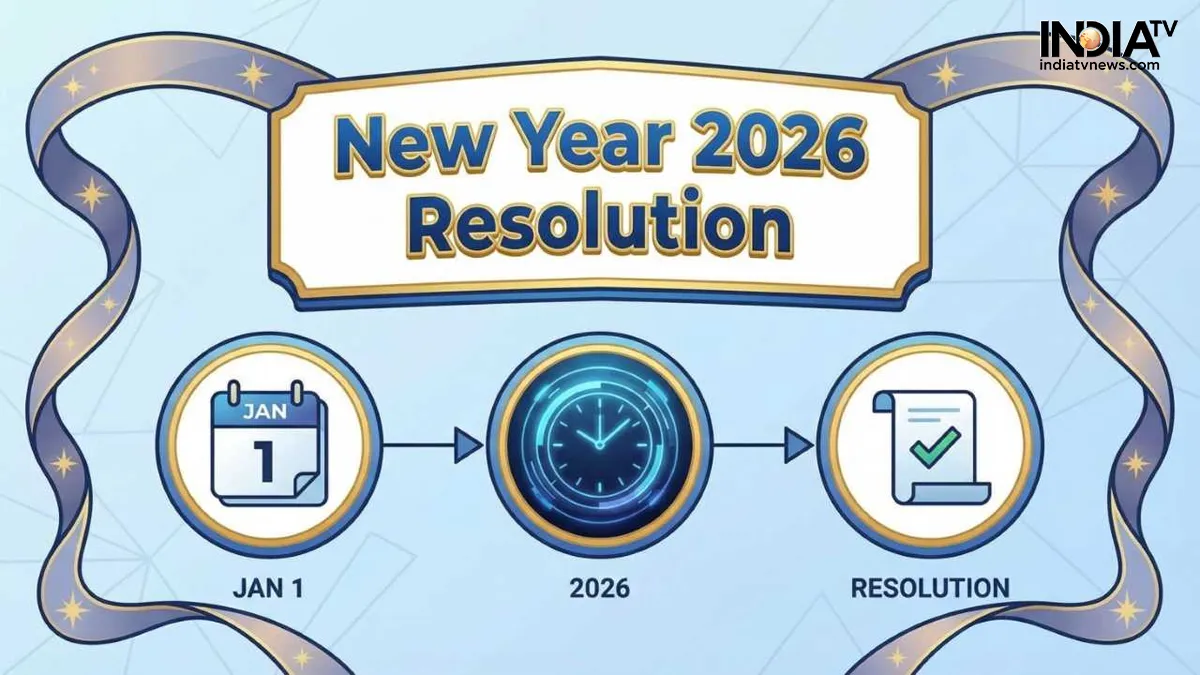 New Year 2026 के रेजोल्यूशन के लिए यदि आपको ये 4 ऑप्शन मिले